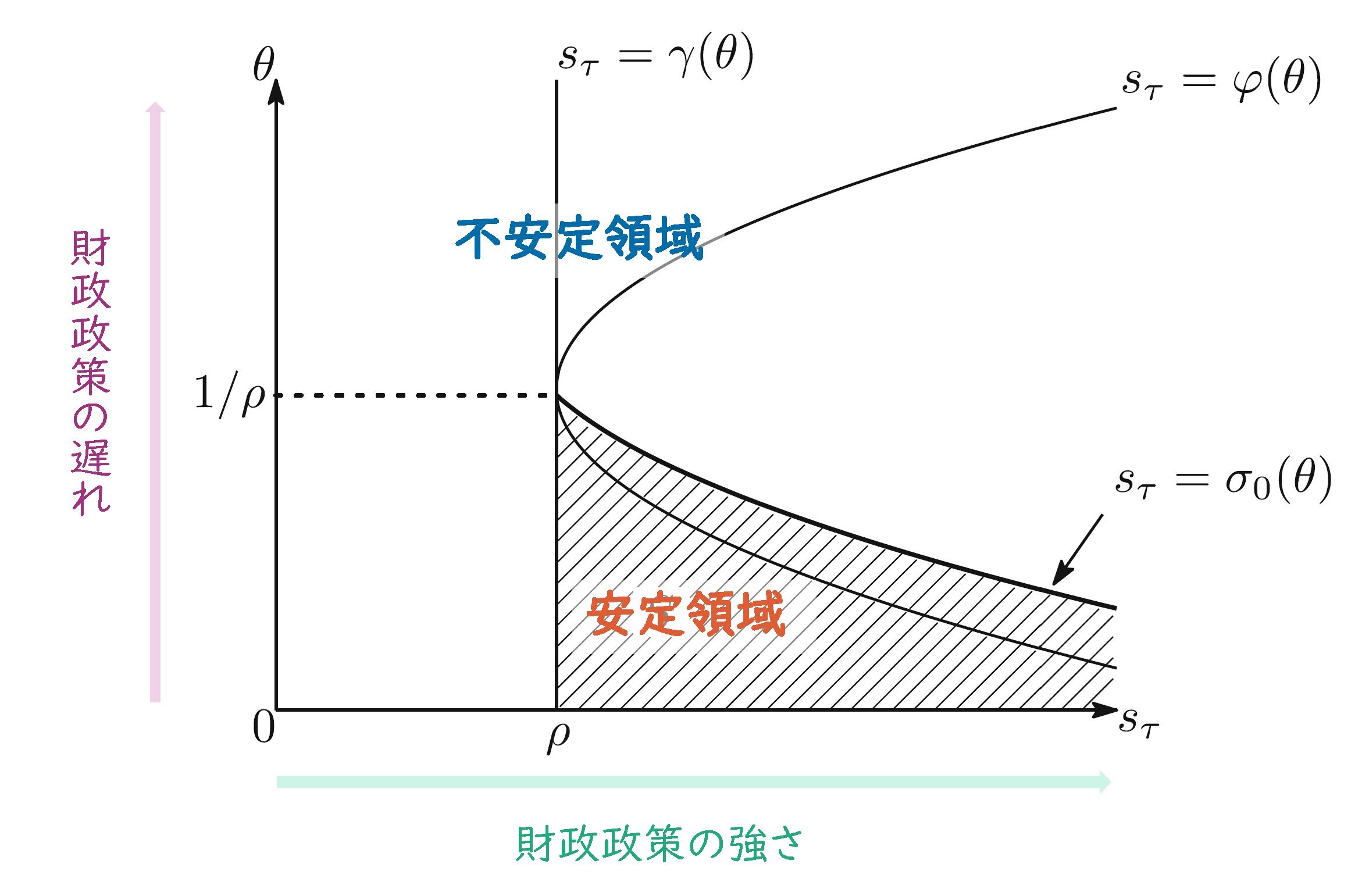 都築先生_コラム.jpg