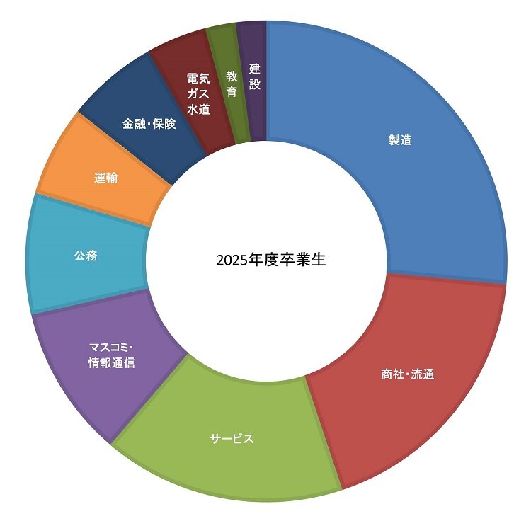 2025_graph.jpg